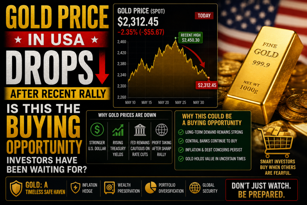 Gold Price in USA Drops After Recent Rally